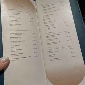 The Blvd - New American Near Me - Beverly Hills, California