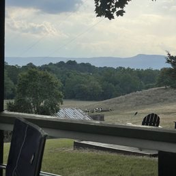 Veiw Veiw