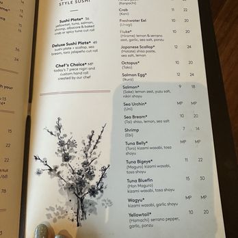 Sushi Roku - Sushi Bars Near Me - Manhattan Beach, California Sushi Roku - Sushi Bars Near Me - Manhattan Beach, California