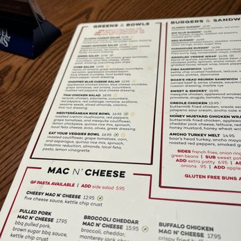 Red Heat Tavern - Menu - Gluten-Free Near Me - Westborough, Massachusetts Red Heat Tavern - Menu - Gluten-Free Near Me - Westborough, Massachusetts