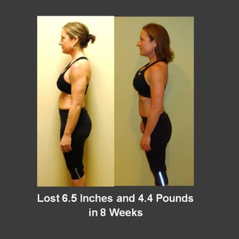 Method Athlete - Trainers Near Me - Scottsdale, Arizona Method Athlete - Trainers Near Me - Scottsdale, Arizona