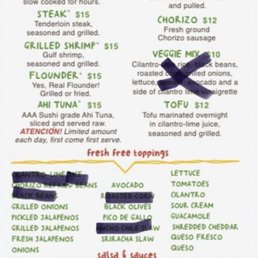 Low carb options for bowl or salad. Low carb options for bowl or salad.