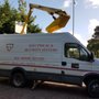 Photo of M A S Electrical & Security Systems