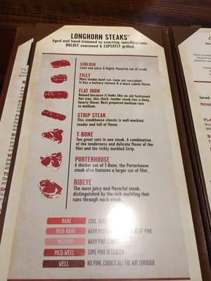 Menu photo 2 LongHorn Steakhouse Columbus, GA Menu photo 2 LongHorn Steakhouse Columbus, GA