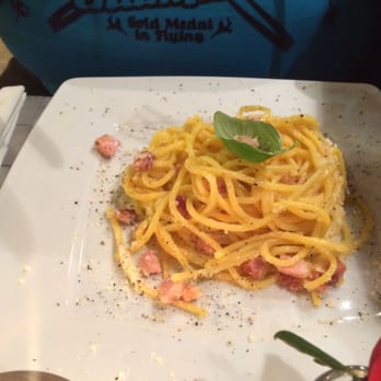 Spacca Napoli - Spaghetti carbonare - Italian Near Me - Warsaw, MZ Spacca Napoli - Spaghetti carbonare - Italian Near Me - Warsaw, MZ