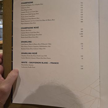 Petrossian Bar - Lounges Near Me - Las Vegas, Nevada