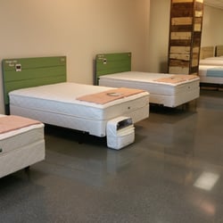 Portland Mattress Makers