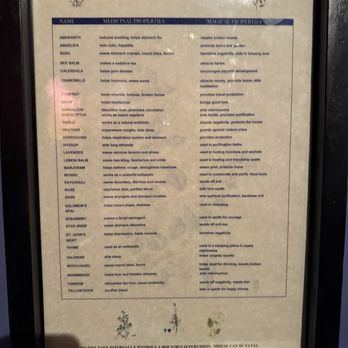 Salem Witch Museum - Herb Chart - Museums Near Me - Salem, Massachusetts