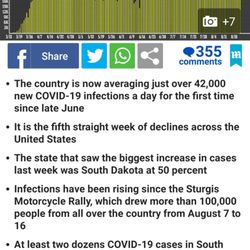 Daily Mail - Daily Mail app article about COVID-19.