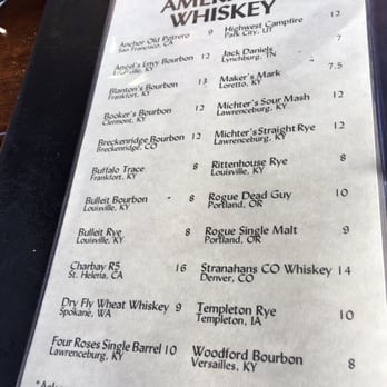 Congregation Brewery & Cocina - Whiskey - Pubs Near Me - Pasadena, California