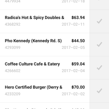Radica's Hot & Spicy - Yeah cheap... that's why we order lots and drop over $60 with you guys. Lol - Caribbean Near Me - Brampton, Ontario Radica's Hot & Spicy - Yeah cheap... that's why we order lots and drop over $60 with you guys. Lol - Caribbean Near Me - Brampton, Ontario