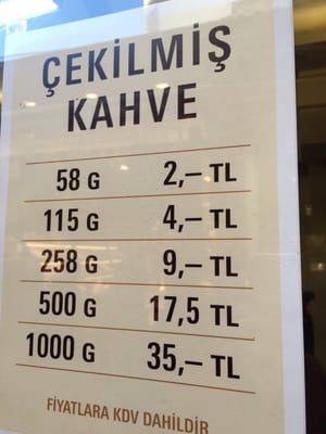 Kurukahveci Mehmet Efendi by null