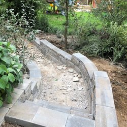 MAKK Landscape and Paving Group