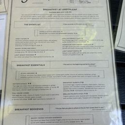 Breakfast Menu