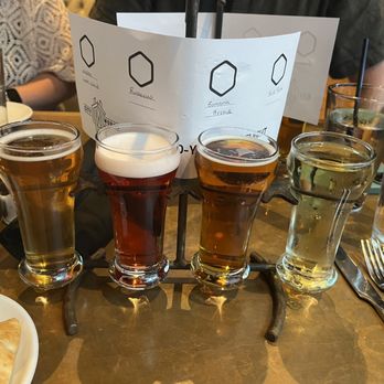 City Works - Draft Flight - Sports Bars Near Me - Pittsburgh, Pennsylvania City Works - Draft Flight - Sports Bars Near Me - Pittsburgh, Pennsylvania