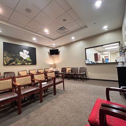 Surgical Dermatology Group
