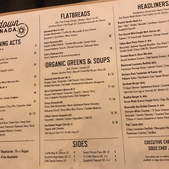 Sundown at Granada - Dinner menu - New American Near Me - Dallas, Texas Sundown at Granada - Dinner menu - New American Near Me - Dallas, Texas