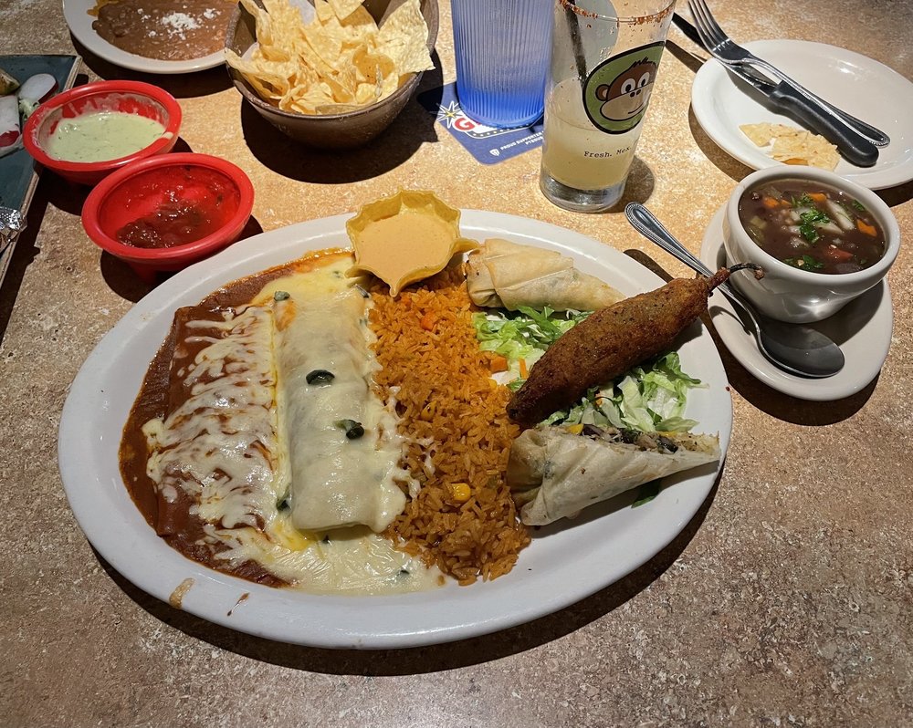 Jimmy Changas