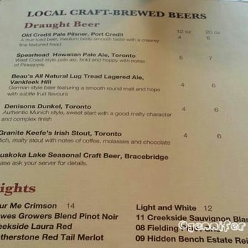 Corks Beer & Wine Bars - Bars Near Me - Toronto, Ontario