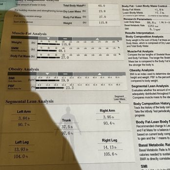 RESULTS Personal Training - After working out with George - Trainers Near Me - Sherman Oaks, California RESULTS Personal Training - After working out with George - Trainers Near Me - Sherman Oaks, California