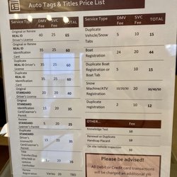 Auto Tags & Titles