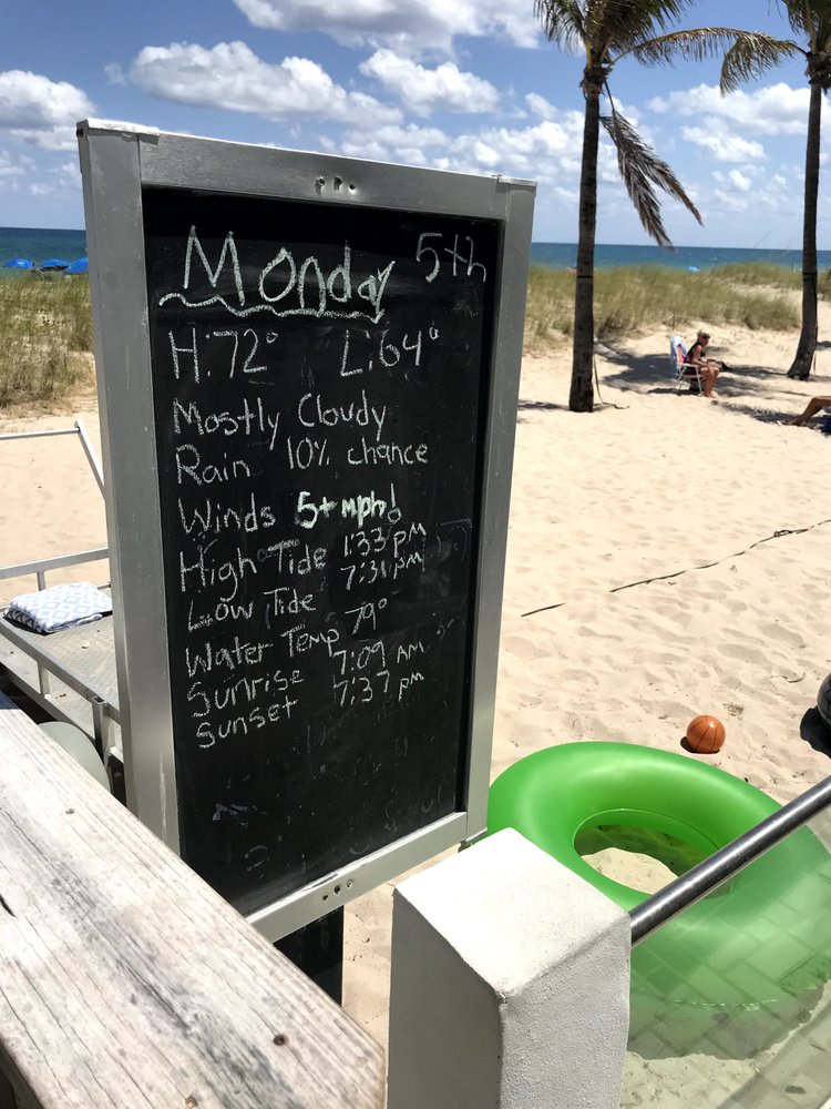 BACKFLIP BEACH BAR & KITCHEN 103 Photos & 38 Reviews 4660 El Mar Dr