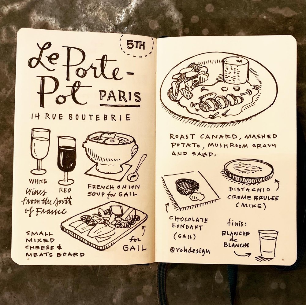 Le Porte Pot