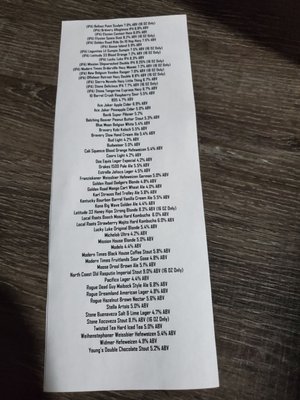 Challenger Tap House by null