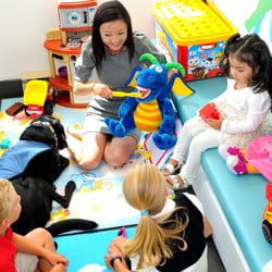 Kids Dental Group