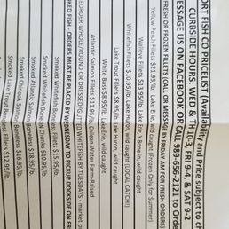 2020-07-25. Bay Port Fish. Bay Port, MI. With COVID-19, phone orders only with dockside pickup. Prices Guide 1. 2020-07-25. Bay Port Fish. Bay Port, MI. With COVID-19, phone orders only with dockside pickup. Prices Guide 1.