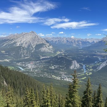 Banff Gondola - Parks Near Me - Banff, Alberta