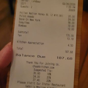 Chaak Kitchen - Worth the damage! - Cocktail Bars Near Me - Tustin, California