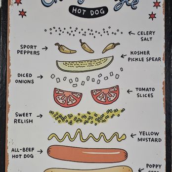E 25th Pub & Grub - Pubs Near Me - Des Moines, Iowa