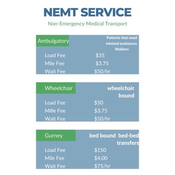 Med Connect Transport - Pricing for private pay - Medical Transportation Near Me - Santa Ana, California Med Connect Transport - Pricing for private pay - Medical Transportation Near Me - Santa Ana, California