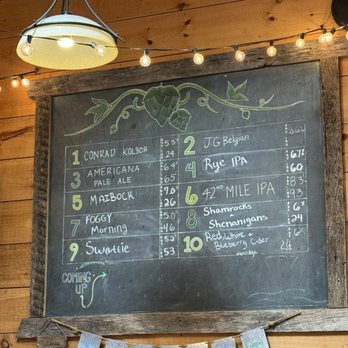 Black Forest Brewery - Breweries Near Me - Ephrata, Pennsylvania