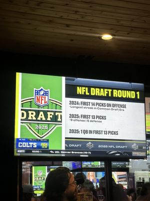 Pluckers Wing Bar by null