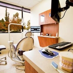Real Dentistry