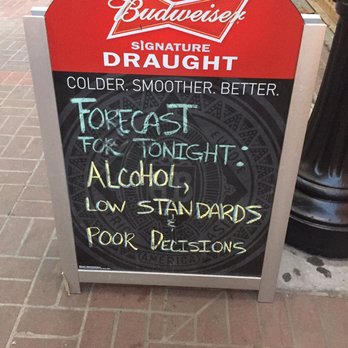 Star Bar - May 8, 2021 - Dive Bars Near Me - San Diego, California Star Bar - May 8, 2021 - Dive Bars Near Me - San Diego, California
