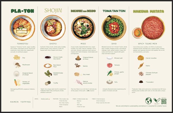 ippudo V West Hollywood by null