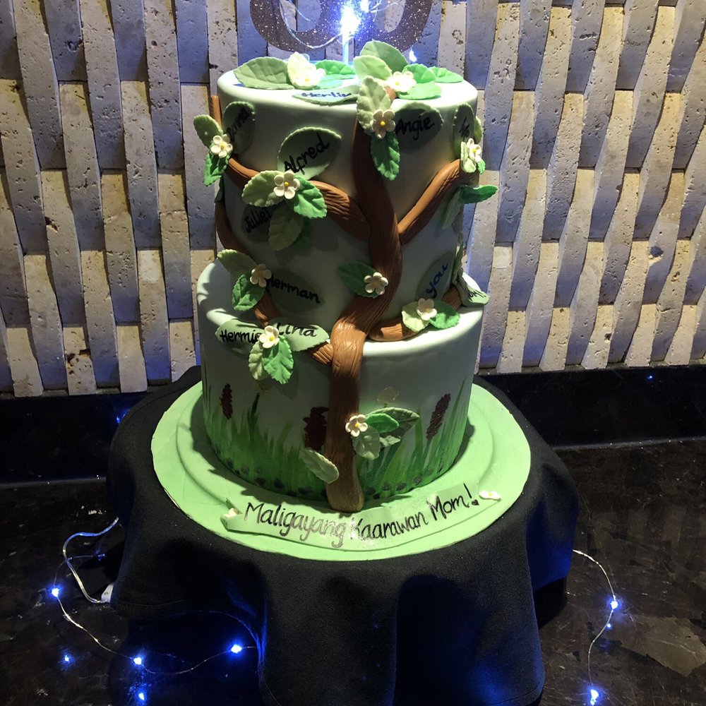Need for Sweets - Desserts Near Me Need for Sweets - Desserts Near Me