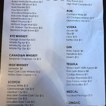 Fair Oaks Brew Pub - Menu - American Near Me - Fair Oaks, California Fair Oaks Brew Pub - Menu - American Near Me - Fair Oaks, California