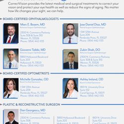 CorrectVision Laser Institute - CorrectVision Doctors!