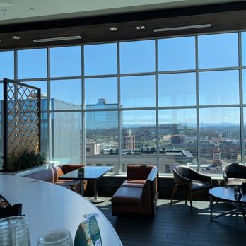 Radius Rooftop Lounge - Cocktail Bars Near Me - Knoxville, Tennessee Radius Rooftop Lounge - Cocktail Bars Near Me - Knoxville, Tennessee