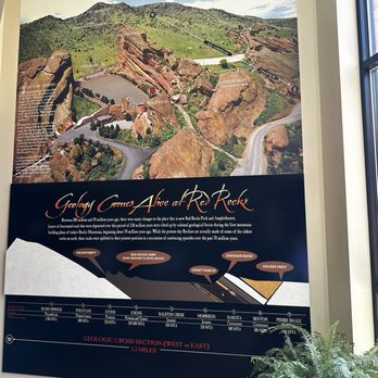 Red Rocks Amphitheatre - Music Venues Near Me - Morrison, Colorado Red Rocks Amphitheatre - Music Venues Near Me - Morrison, Colorado