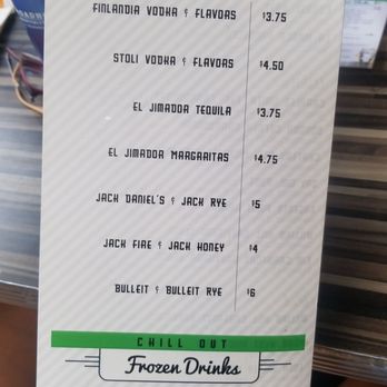 Spanky's Roadhouse - Drink menu - New American Near Me - Denver, Colorado Spanky's Roadhouse - Drink menu - New American Near Me - Denver, Colorado