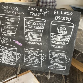 Anchor and Anvil Coffee Bar - Specials 1/30/21 - Coffee & Tea Near Me - Coraopolis, Pennsylvania