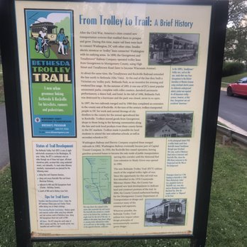 Bethesda Trolley Trail - Hiking Near Me Bethesda Trolley Trail - Hiking Near Me