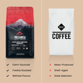 Volcanica Coffee - Comparison to grocery bought coffee - Coffee Roasteries Near Me - Suwanee, Georgia