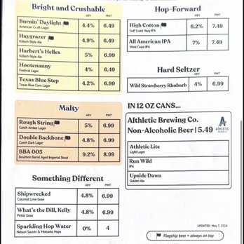 Hound Song Brewing - Beer menu - Breweries Near Me - Columbus, Texas Hound Song Brewing - Beer menu - Breweries Near Me - Columbus, Texas