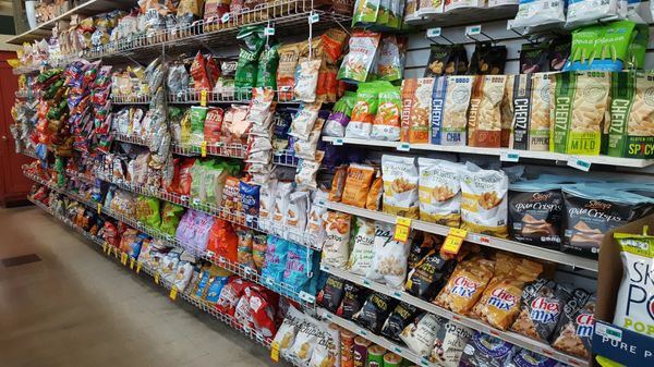 Beaumont Market by null